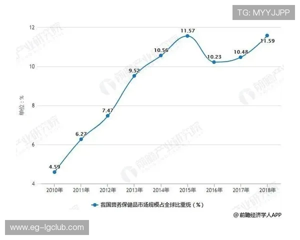 深入探讨沈阳足球领队薪资水平与行业发展趋势现状问题综合分析研 深入探讨沈阳足球领队薪资水平与行业发展趋势现状问题综合分析研